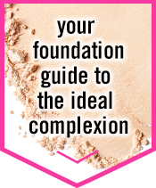 your foundation guide
